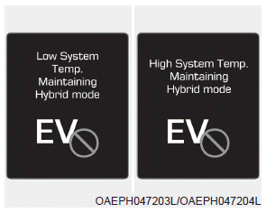 Hyundai Ioniq. to Hybrid mode (Plug-in hybrid vehicle)