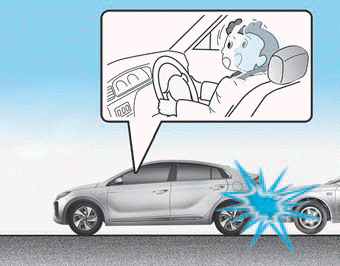 Hyundai Ioniq. Air bag non-inflation conditions