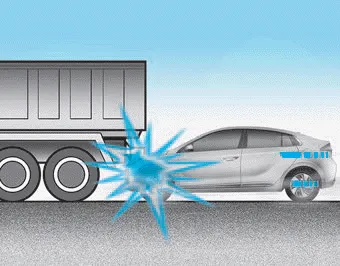 Hyundai Ioniq. Air bag non-inflation conditions