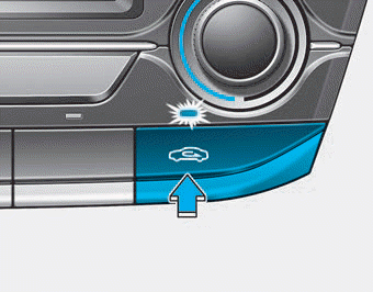 Hyundai Ioniq. Air intake control