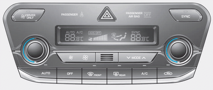 Hyundai Ioniq. Automatic Climate Control System