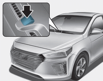 Hyundai Ioniq. Automatic Heating and Air Conditioning