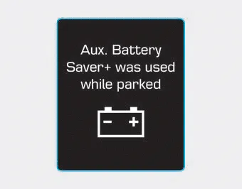 Hyundai Ioniq. heating or air conditioning (Plug-in hybrid vehicle)