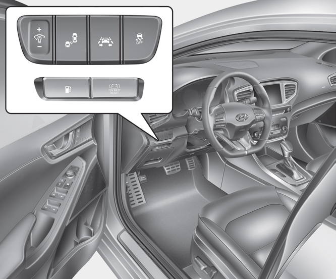 Hyundai Ioniq. Hybrid Vehicle Interior Overview