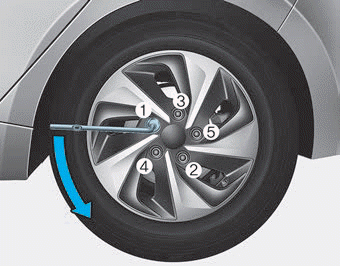 Hyundai Ioniq. Changing tires