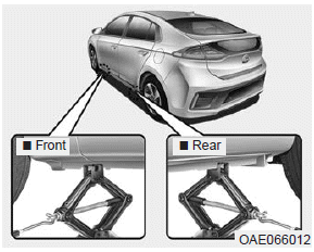 Hyundai Ioniq. Changing tires