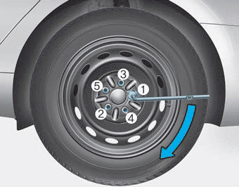 Hyundai Ioniq. Changing tires