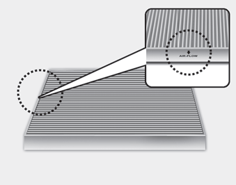 Hyundai Ioniq. Climate Control Air Filter