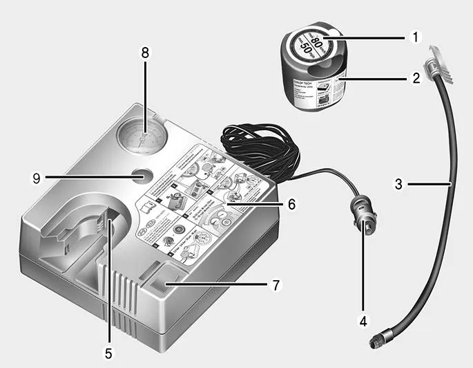 Hyundai Ioniq. Components of the Tire Mobility Kit