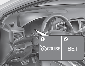 Hyundai Ioniq. Cruise Control