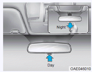 Hyundai Ioniq. Day/night rearview mirror, Blue Link® center