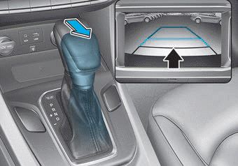 Hyundai Ioniq. Driver Assist System