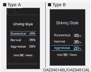 Hyundai Ioniq. Driving style, Energy flow, Engine coolant temperature