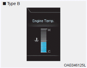 Hyundai Ioniq. Driving style, Energy flow, Engine coolant temperature