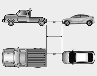 Hyundai Ioniq. Emergency Towing