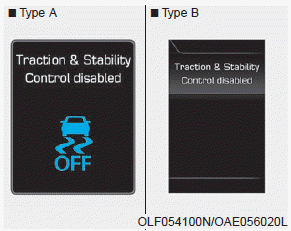 Hyundai Ioniq. ESC operation