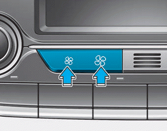 Hyundai Ioniq. Fan speed control