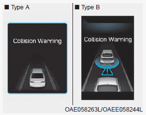 Hyundai Ioniq. FCA Warning Message and System Control