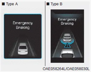 Hyundai Ioniq. FCA Warning Message and System Control