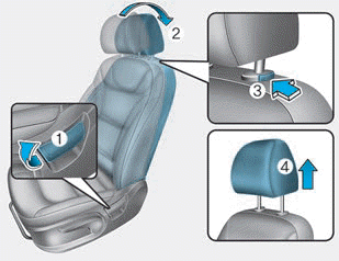 Hyundai Ioniq. Front seat head restraints