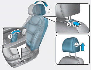 Hyundai Ioniq. Front seat head restraints