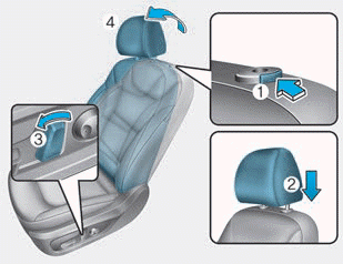 Hyundai Ioniq. Front seat head restraints