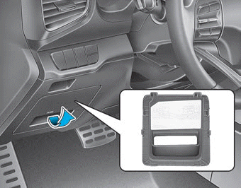 Hyundai Ioniq. Fuse/Relay Panel Description