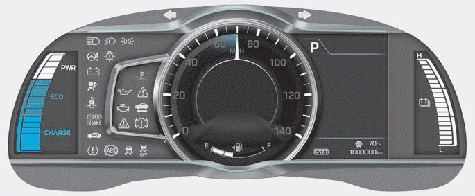 Hyundai Ioniq. Instrument Cluster