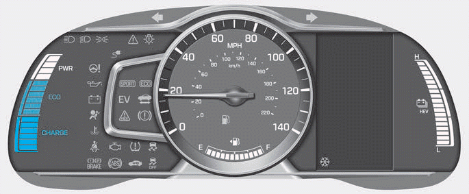 Hyundai Ioniq. Instrument Cluster