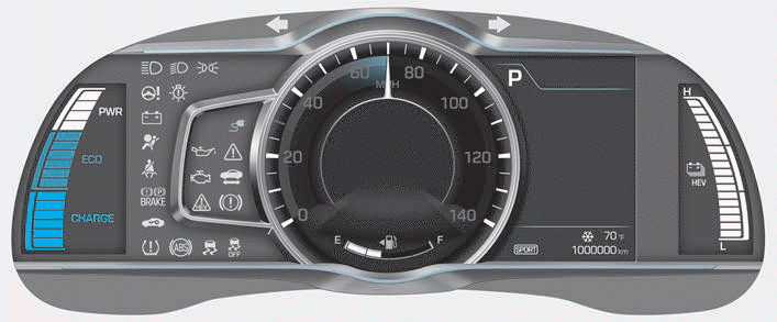 Hyundai Ioniq. Instrument Cluster