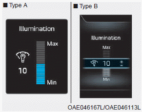 Hyundai Ioniq. Instrument Cluster Control