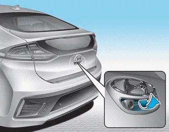 Hyundai Ioniq. Liftgate