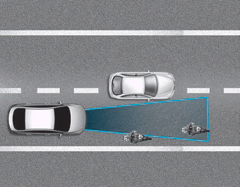 Hyundai Ioniq. Limitations of the System