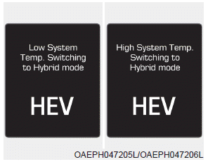 Hyundai Ioniq. to Hybrid mode (Plug-in hybrid vehicle)
