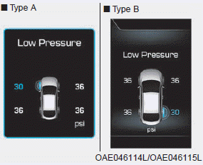 Hyundai Ioniq. Low Pressure, Turn on FUSE SWITCH/ Turn FUSE SWITCH On