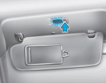 Hyundai Ioniq. Luggage compartment lamp