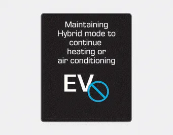 Hyundai Ioniq. vehicle)