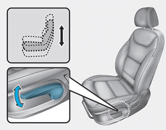 Hyundai Ioniq. Manual adjustment