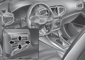 Hyundai Ioniq. Mode selection