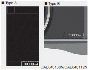 Hyundai Ioniq. Odometer & Range