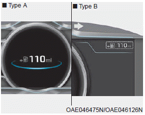 Hyundai Ioniq. Odometer & Range