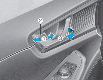 Hyundai Ioniq. Operating Door Locks from Inside the Vehicle