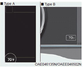 Hyundai Ioniq. Outside temperature gauge