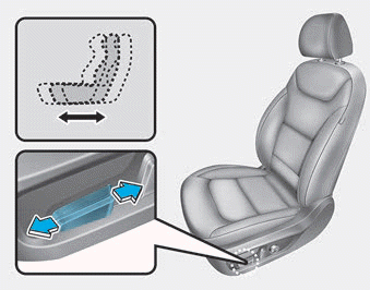 Hyundai Ioniq. Power adjustment