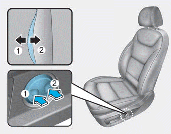 Hyundai Ioniq. Power adjustment