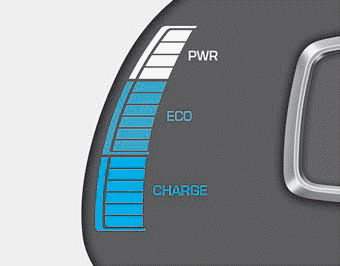 Hyundai Ioniq. Power & Fuel gauge