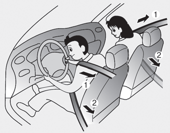 Hyundai Ioniq. Pre-tensioner seat belt (Driver and front passenger)