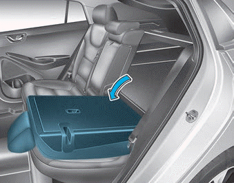 Hyundai Ioniq. Rear Seats