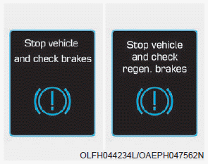 Hyundai Ioniq. regen. brakes