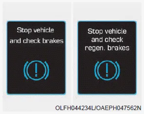 Hyundai Ioniq. regen. brakes